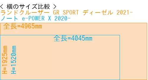 #ランドクルーザー GR SPORT ディーゼル 2021- + ノート e-POWER X 2020-